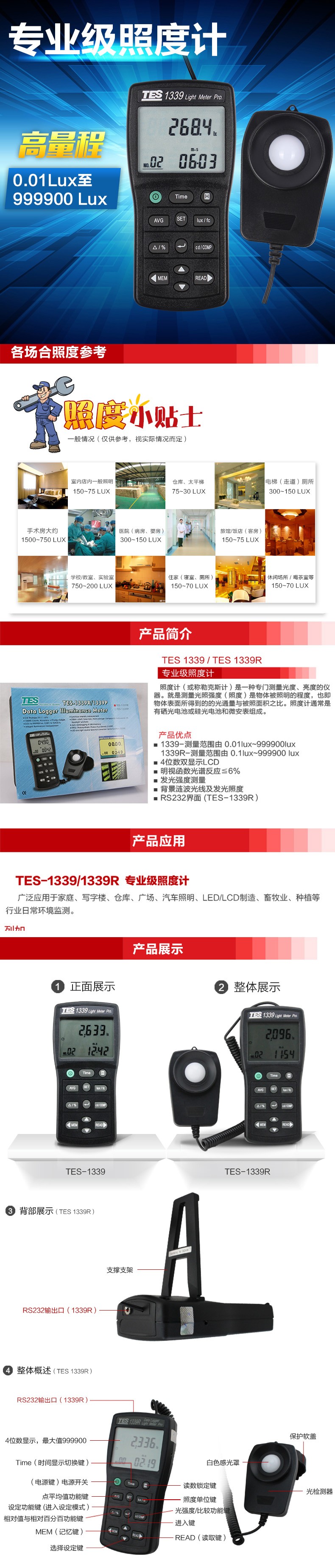 臺灣泰仕TES-1339R專業級照度計RS-232圖片1