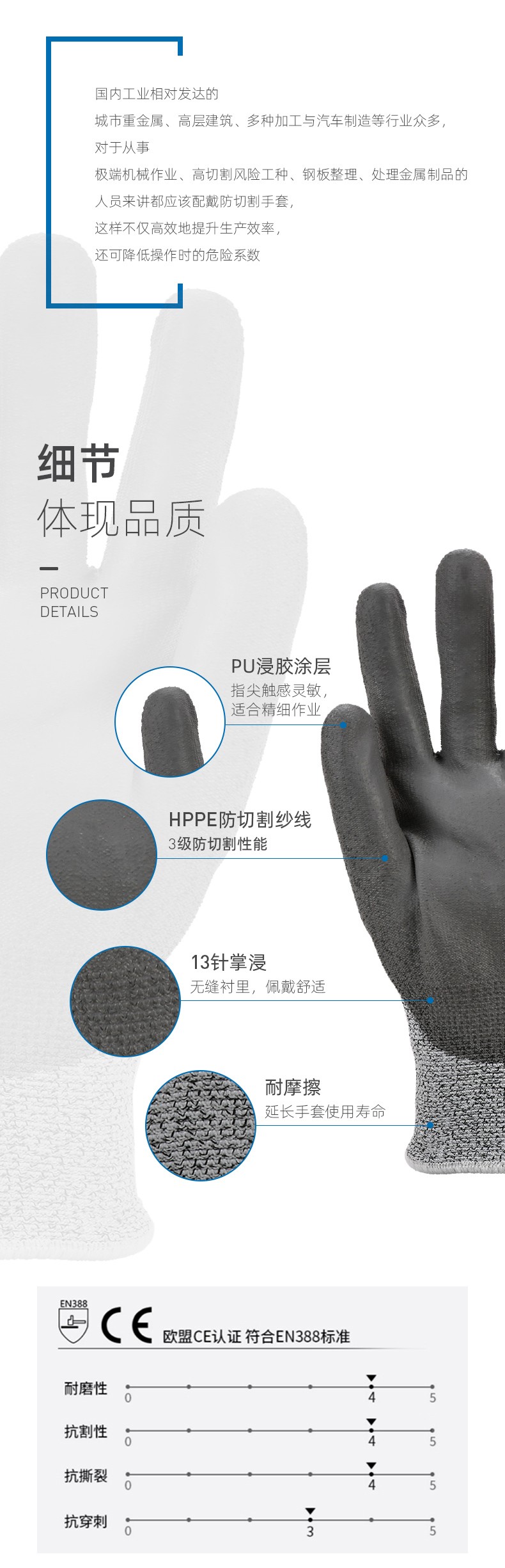 瑞氪維爾RW2406PU涂層3級防割手套圖片3