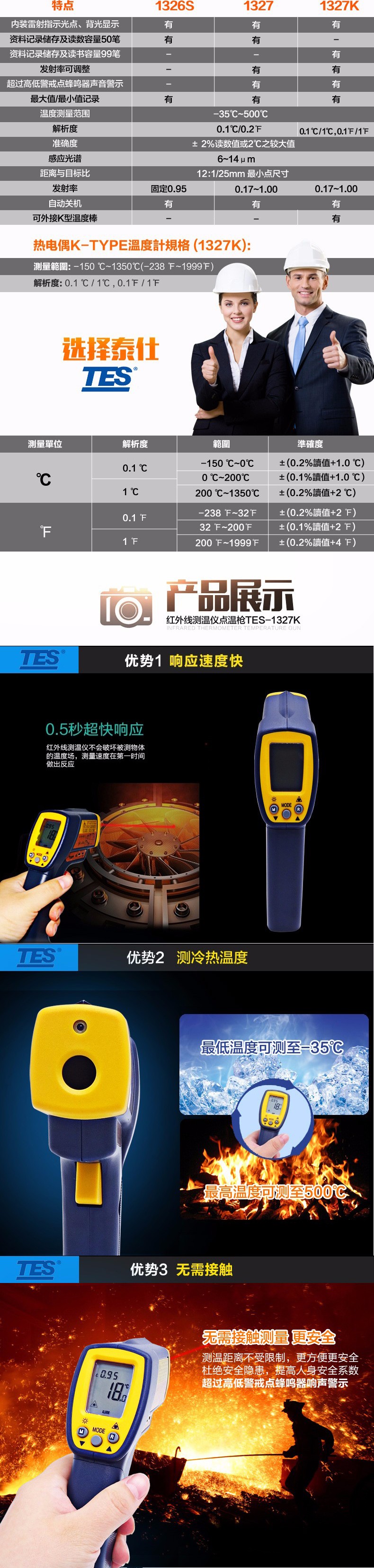 臺(tái)灣泰仕TES-1327紅外線測溫儀圖片2