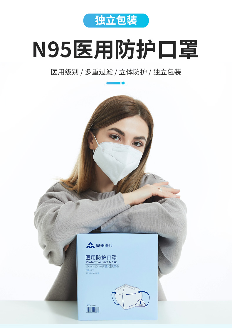 奧美醫療折疊式N95醫用防護口罩圖片