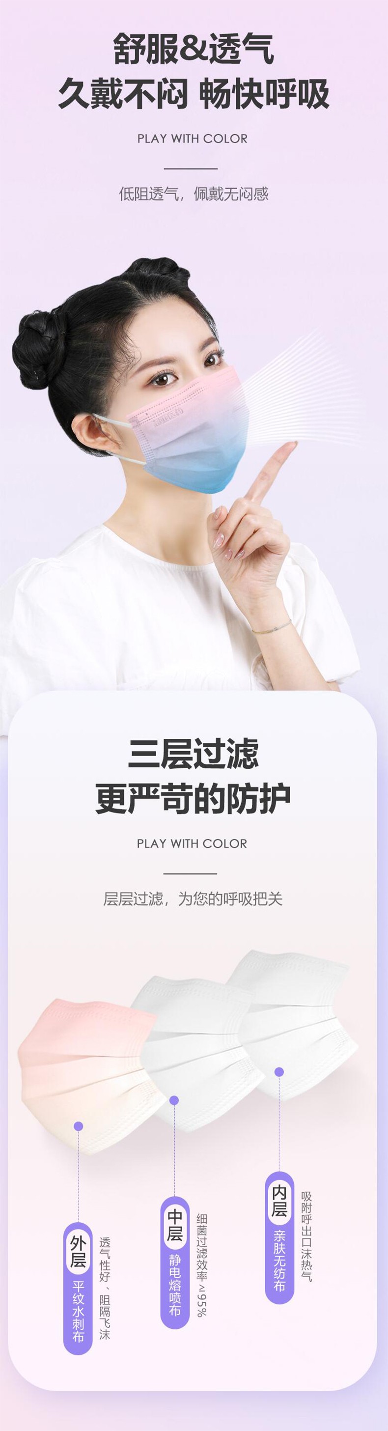 超亞一次性口罩醫用外科口罩圖片11