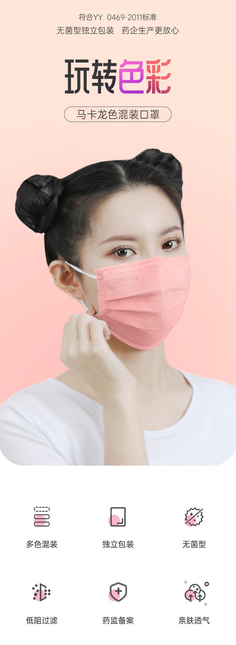 超亞馬卡龍滅菌級醫用外科口罩圖片1