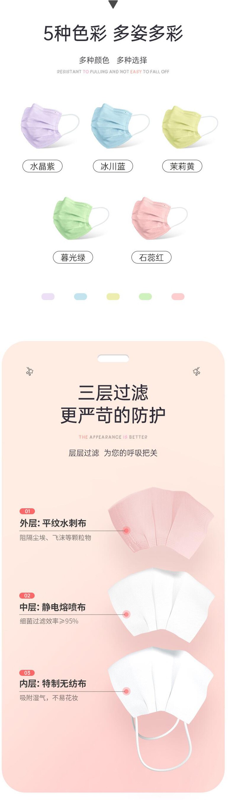 超亞馬卡龍滅菌級醫用外科口罩圖片3