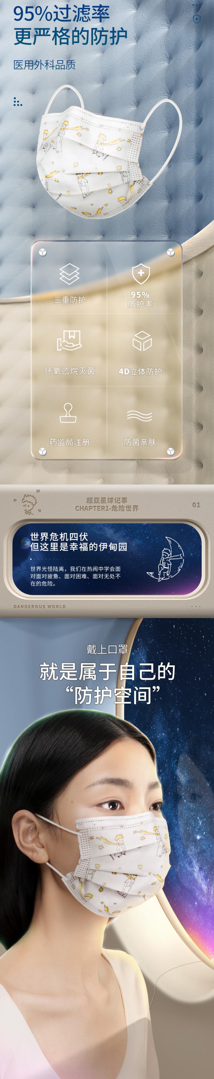 超亞小王子兒童醫用外科口罩圖片1