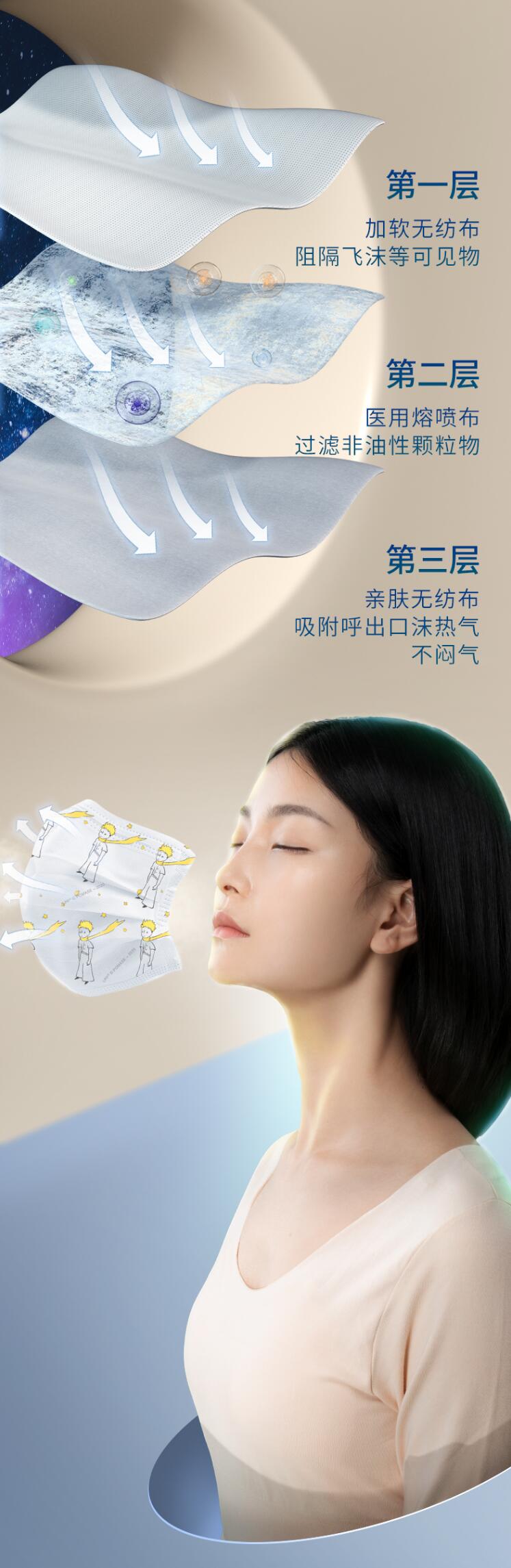 超亞小王子兒童醫用外科口罩圖片2