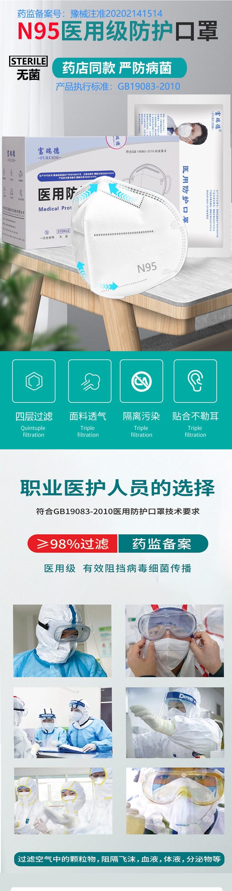 富瑞德滅菌級N95醫用防護口罩圖片2