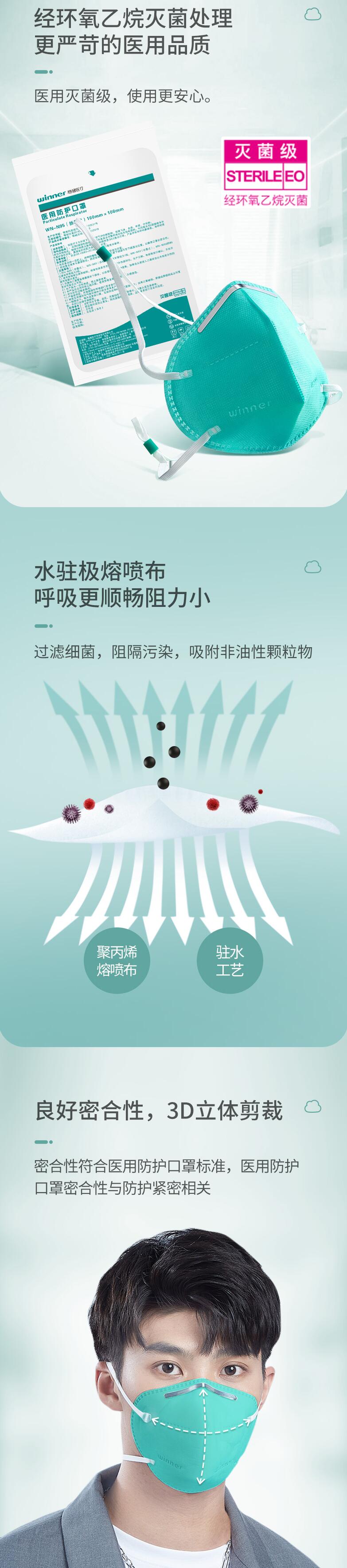 穩健604-008862頭戴式N95醫用防護口罩圖片1