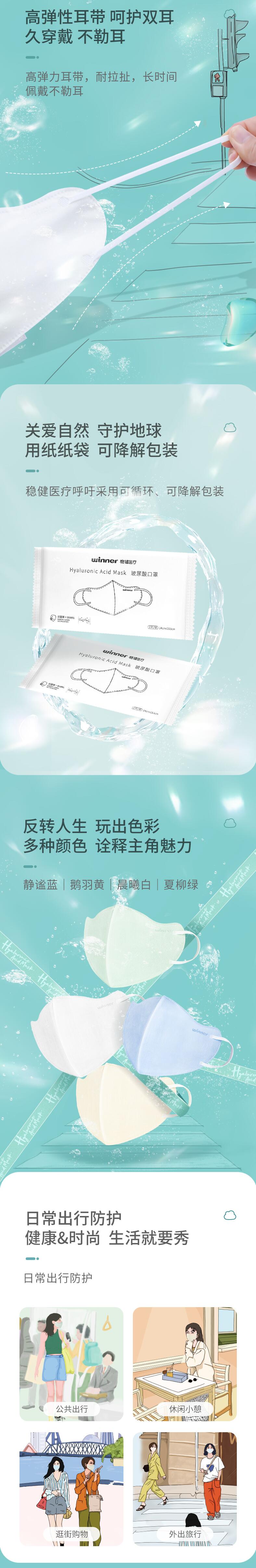 穩健604-008755玻尿酸口罩圖片4