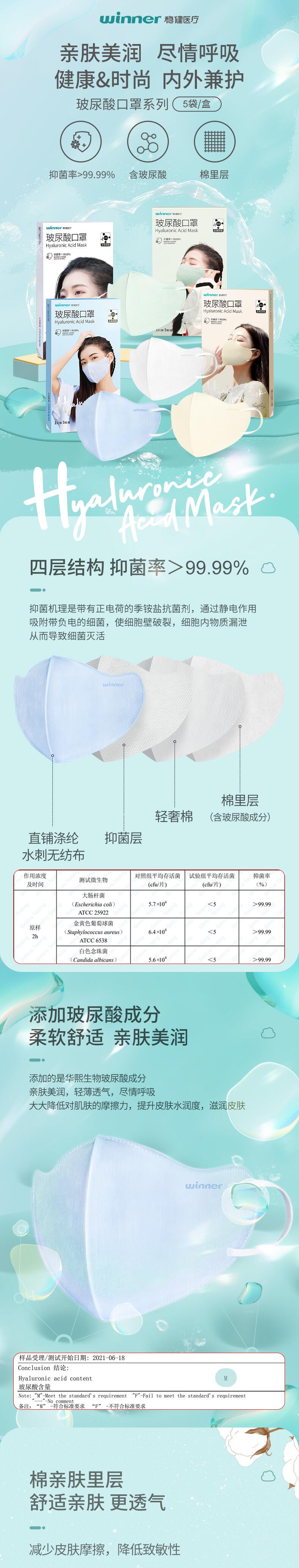 穩健604-008755玻尿酸口罩圖片1