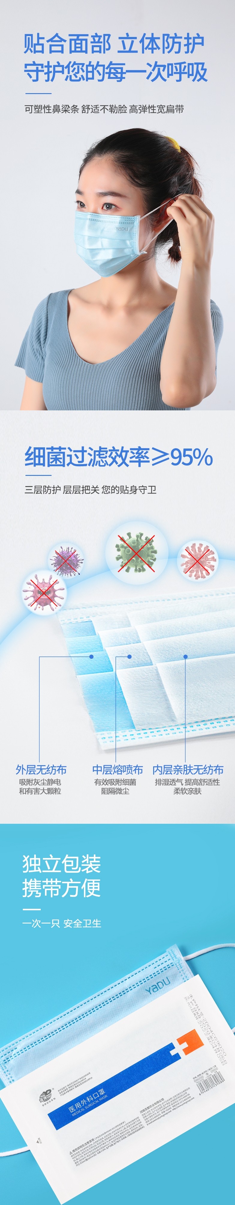 亞都成人滅菌一次性醫用外科口罩圖片