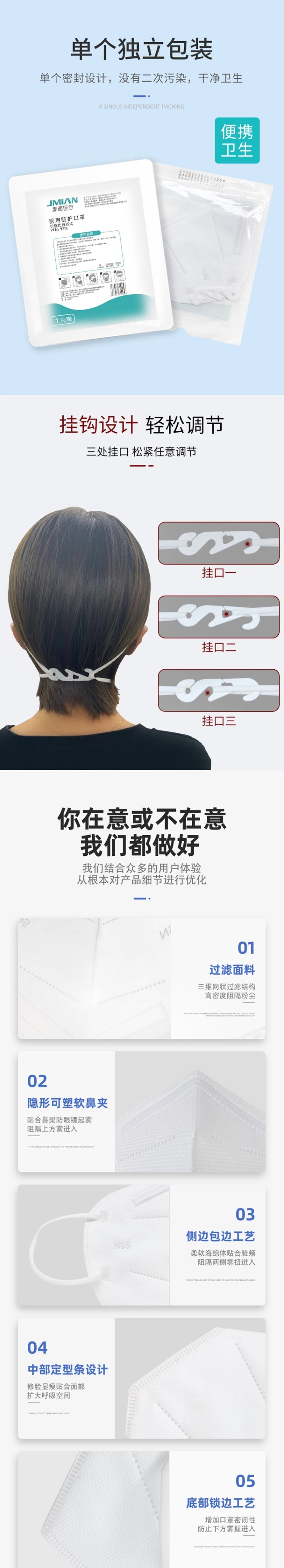界面折疊式滅菌級N95一次性醫用防護口罩圖片
