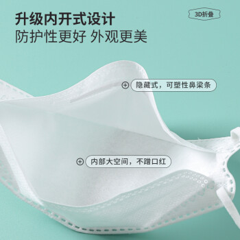 界面醫療柳葉形魚嘴黑色醫用外科口罩圖片2
