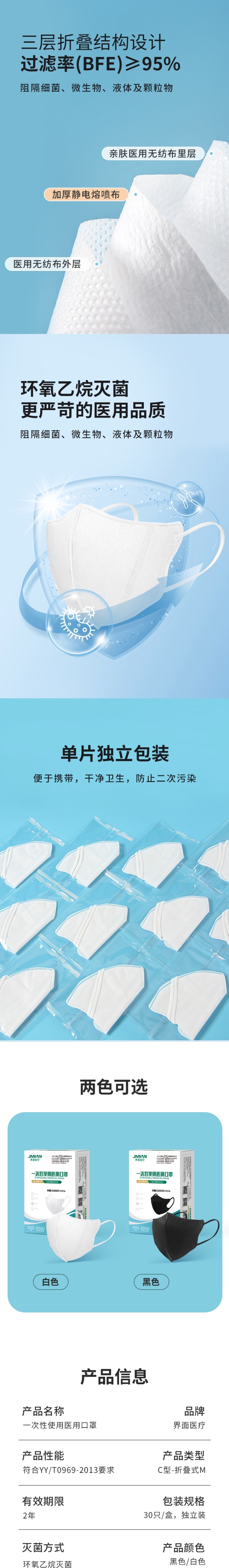 界面醫療成人折疊式黑色一次性醫用口罩圖片