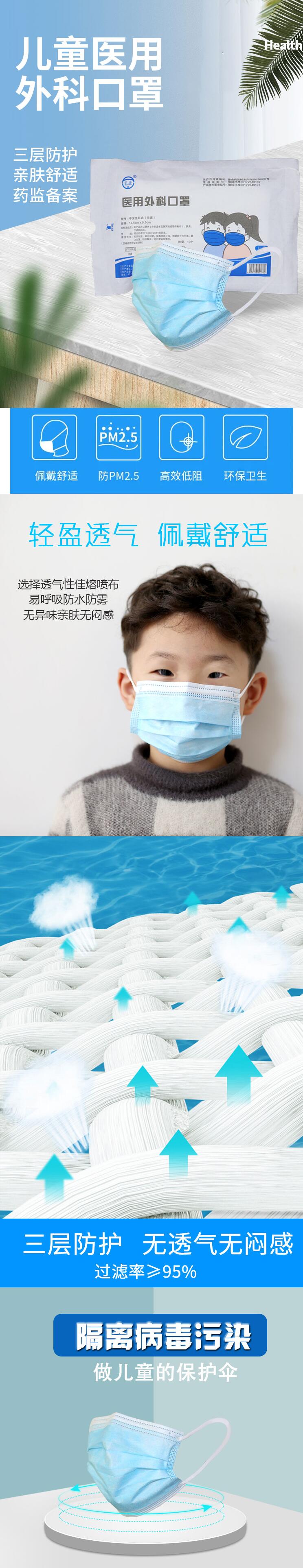 衛(wèi)安平面掛耳式兒童醫(yī)用外科口罩圖片