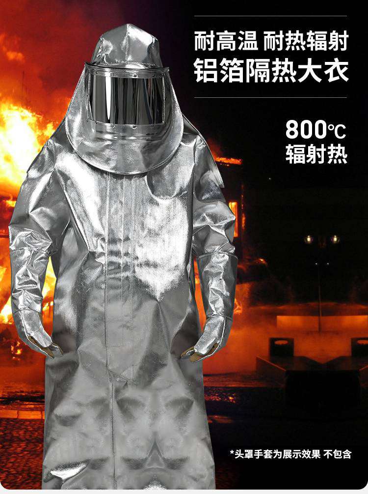 藍鷹AL29標準鋁箔布大衣圖片2