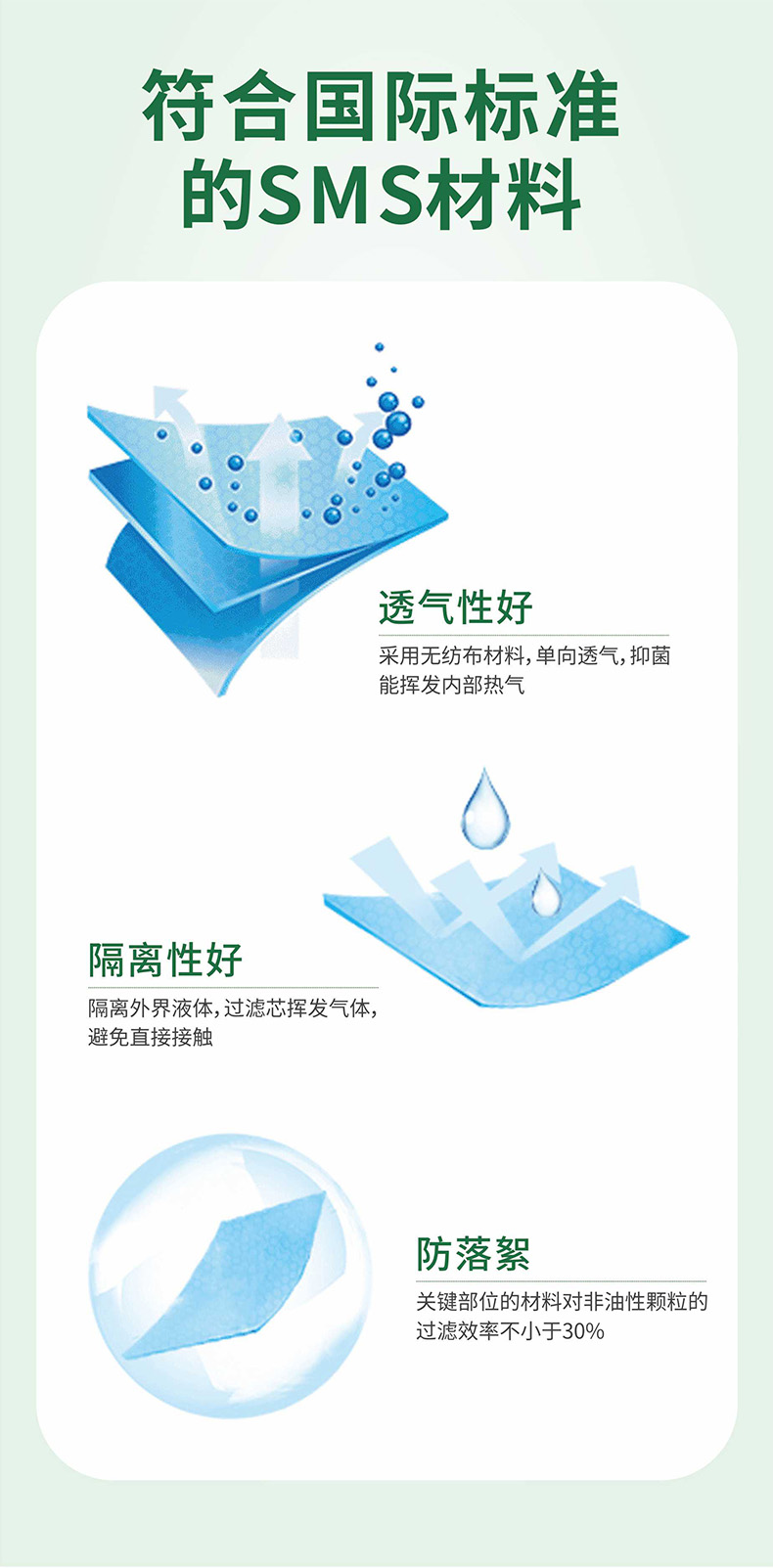 祥森一次性使用手術(shù)衣加強型