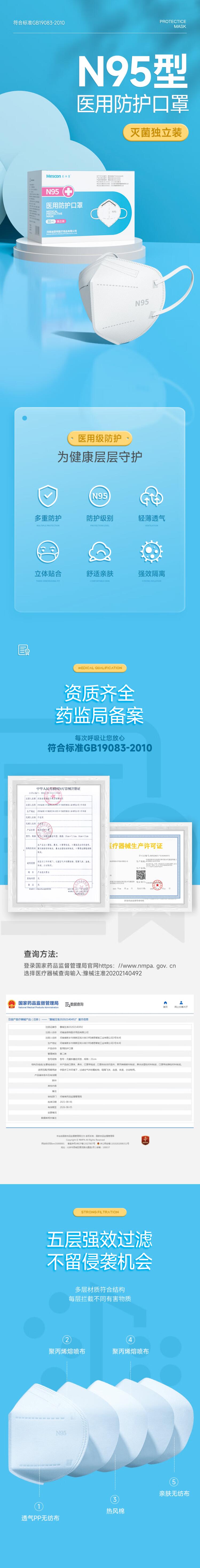美仕康N95級白色一次性醫用防護口罩圖片1