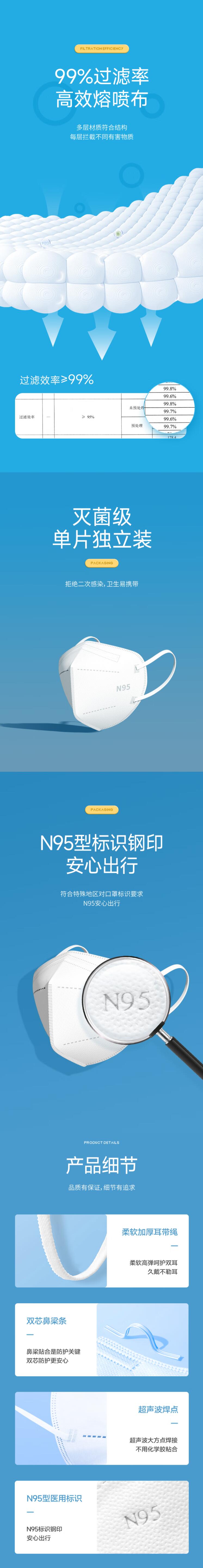 美仕康N95級白色一次性醫用防護口罩圖片圖片2