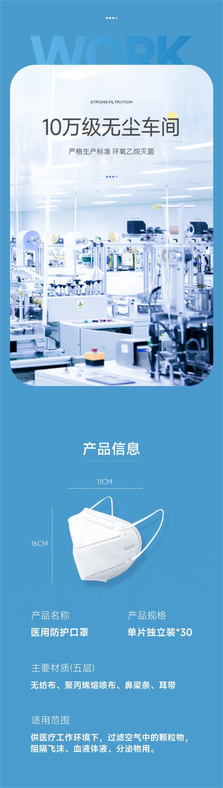 美仕康N95級白色一次性醫用防護口罩圖片圖片3