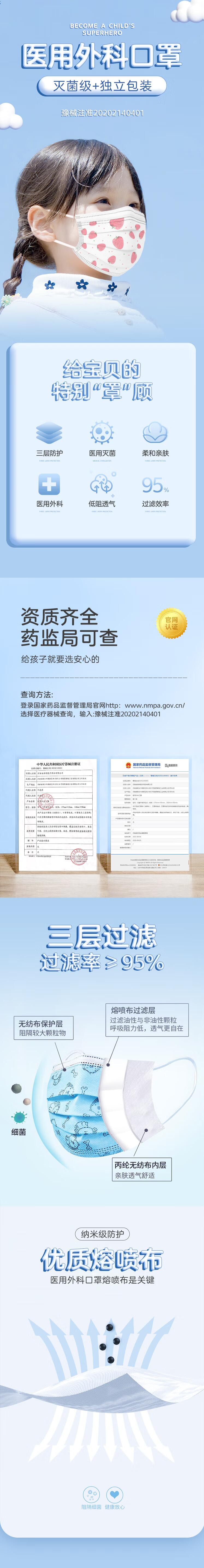 美仕康滅菌級(jí)醫(yī)用外科兒童口罩圖片1