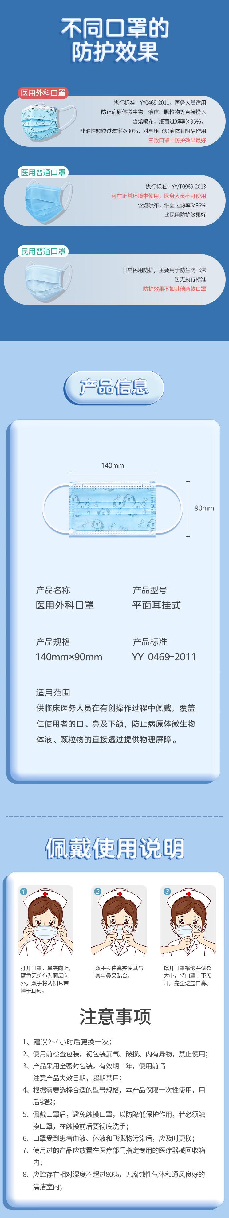 美仕康滅菌級(jí)醫(yī)用外科兒童口罩圖片3