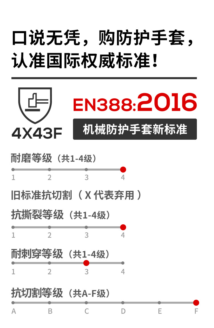 恒輝NXC3158防穿刺耐磨6級(jí)防割手套圖片3