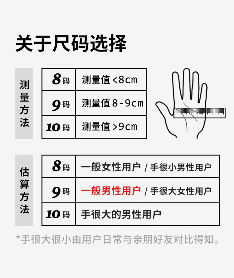 恒輝NXC3158防穿刺耐磨6級(jí)防割手套圖片12