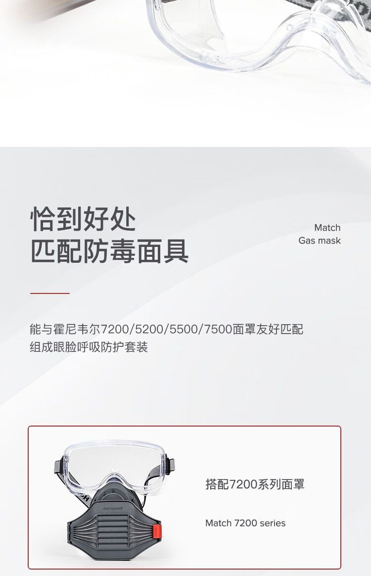 霍尼韋爾200500 LG200A透明防霧護目鏡鏡片圖片5