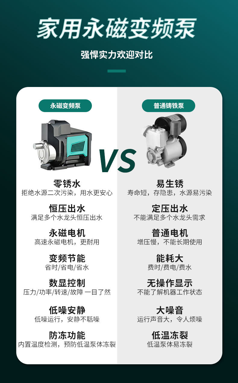定和DH-750GSB不銹鋼永磁變頻增壓泵智能多級(jí)離心泵供水泵6