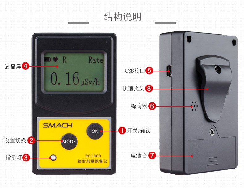 SMACH RG1000個人劑量報警儀圖片9