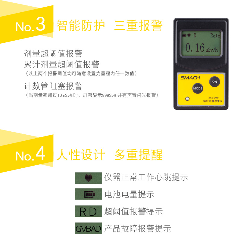 SMACH RG1000個人劑量報警儀圖片14