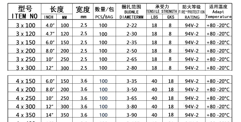 尼龍?jiān)鷰О咨猃埨υ鷰ё枣i式扎帶17