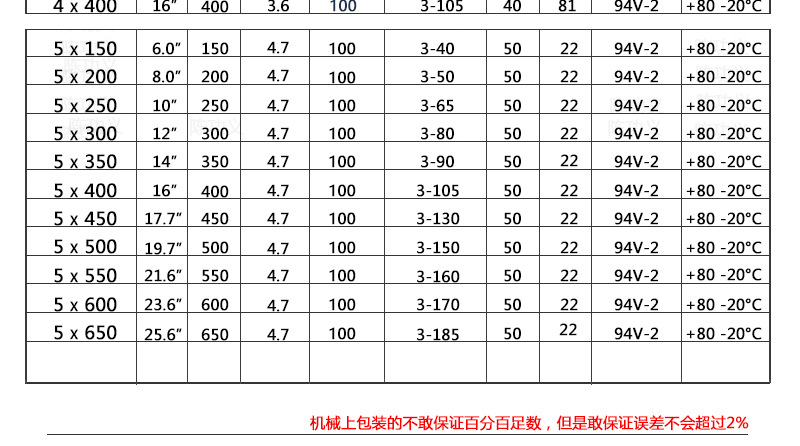 尼龍?jiān)鷰О咨猃埨υ鷰ё枣i式扎帶18
