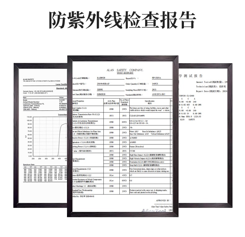 PIP 250-99-0980-AP透明防護眼鏡圖片10