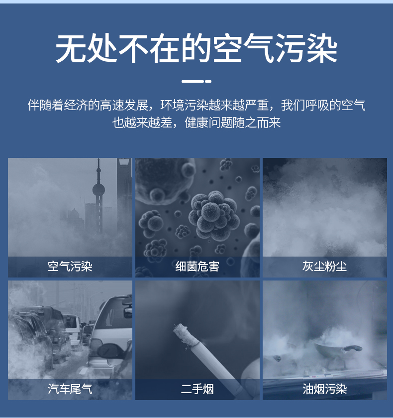 藍(lán)星SF-BG頭戴式KN90活性碳防塵口罩2