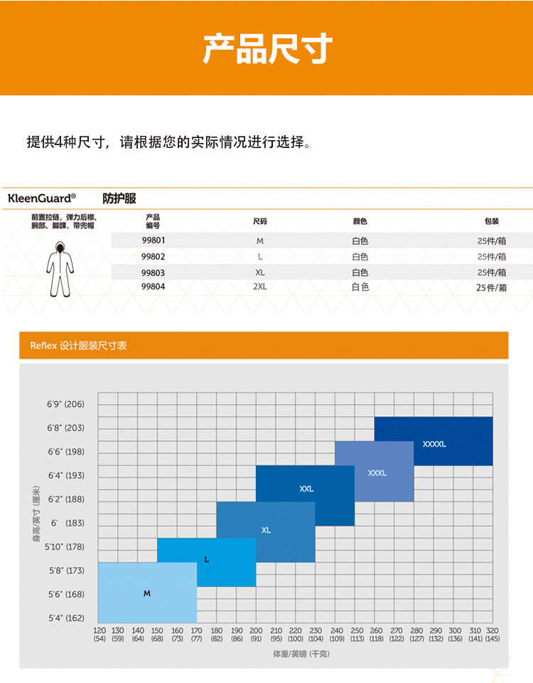 金佰利98803 KLEENGUARD A36白色連體防護服XL圖片3