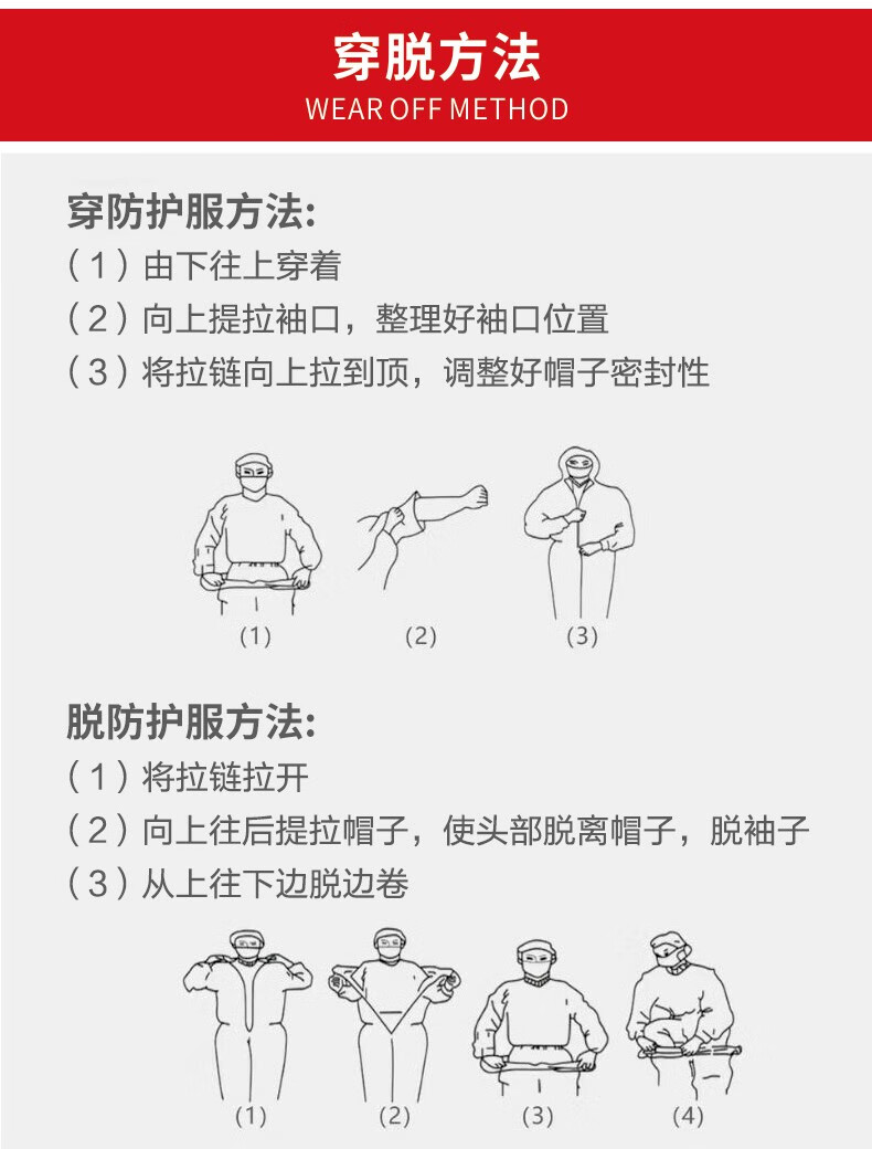 定和DH5010連體帶帽白色覆膜無紡布限次使用防護服3