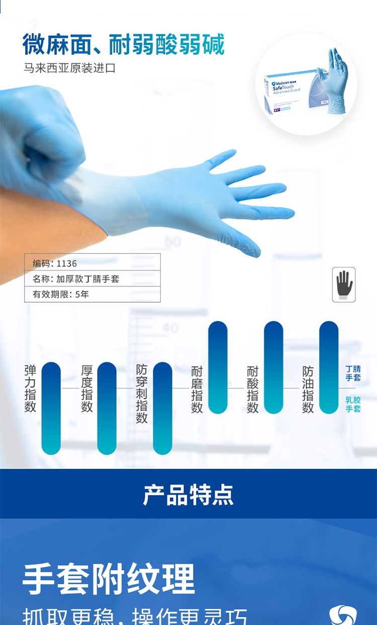 麥迪康1136D藍(lán)色無(wú)粉加強(qiáng)型一次性丁腈手套L圖片2