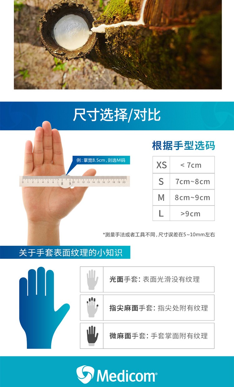 麥迪康1136D藍(lán)色無(wú)粉加強(qiáng)型一次性丁腈手套L圖片6