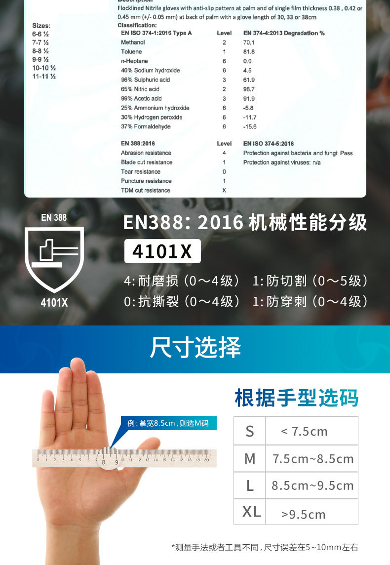 麥迪康1159B防水防滑耐磨丁腈防化手套7圖片5