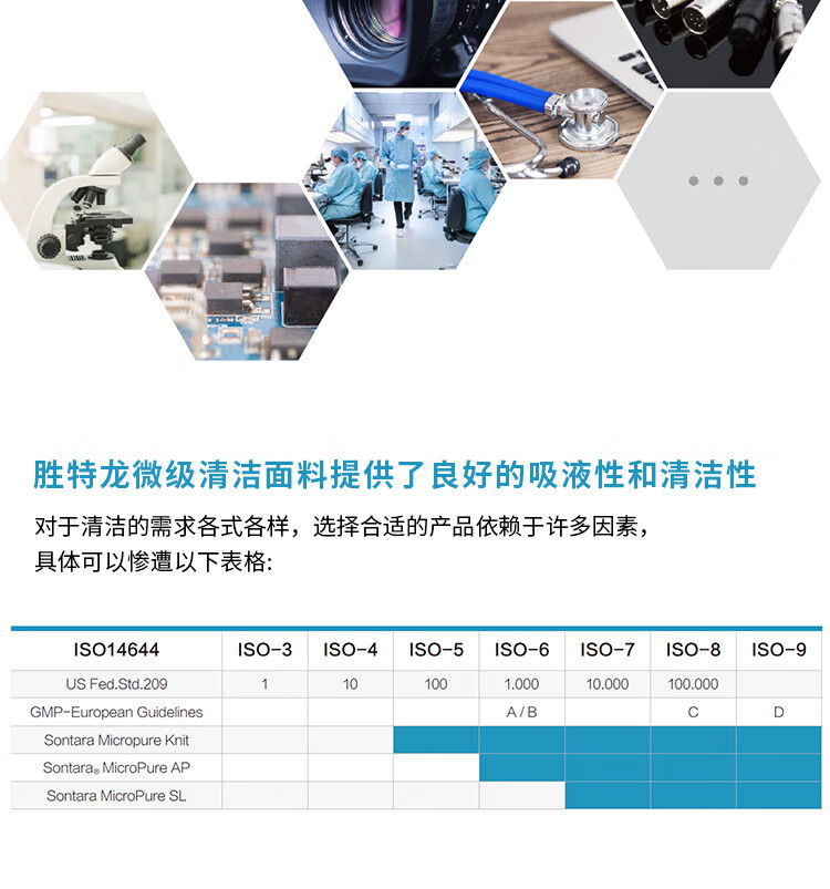 杜邦Sontara勝特龍MP-Knit潔凈室無塵工業擦拭紙5