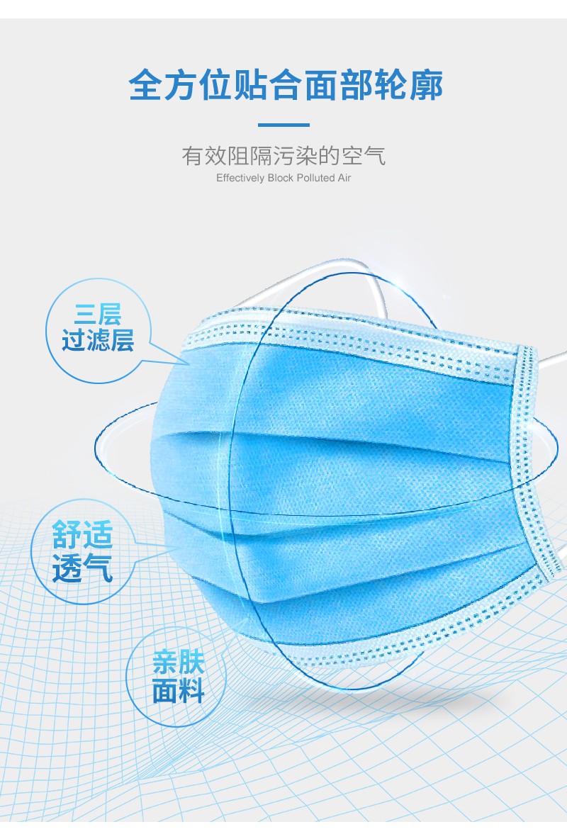 塞莫詩FMBL0501無菌款三層防護醫用外科口罩圖片3