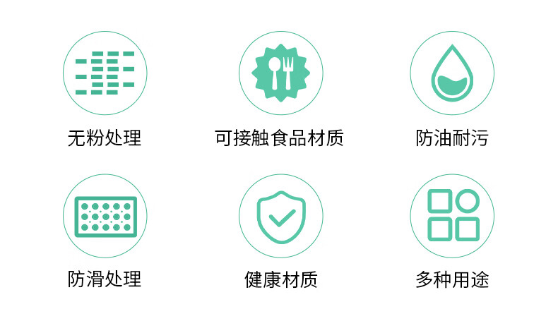 塞莫詩BV901防水防油污一次性PVC手套圖片2
