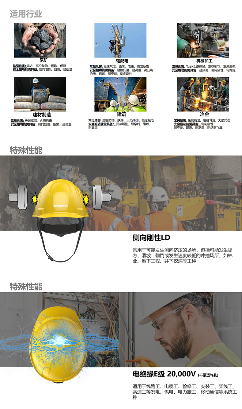 Honeywell霍尼韋爾H99PBN115SCN H99pro加強ABS款不帶通風(fēng)孔按鍵款紅色安全帽2