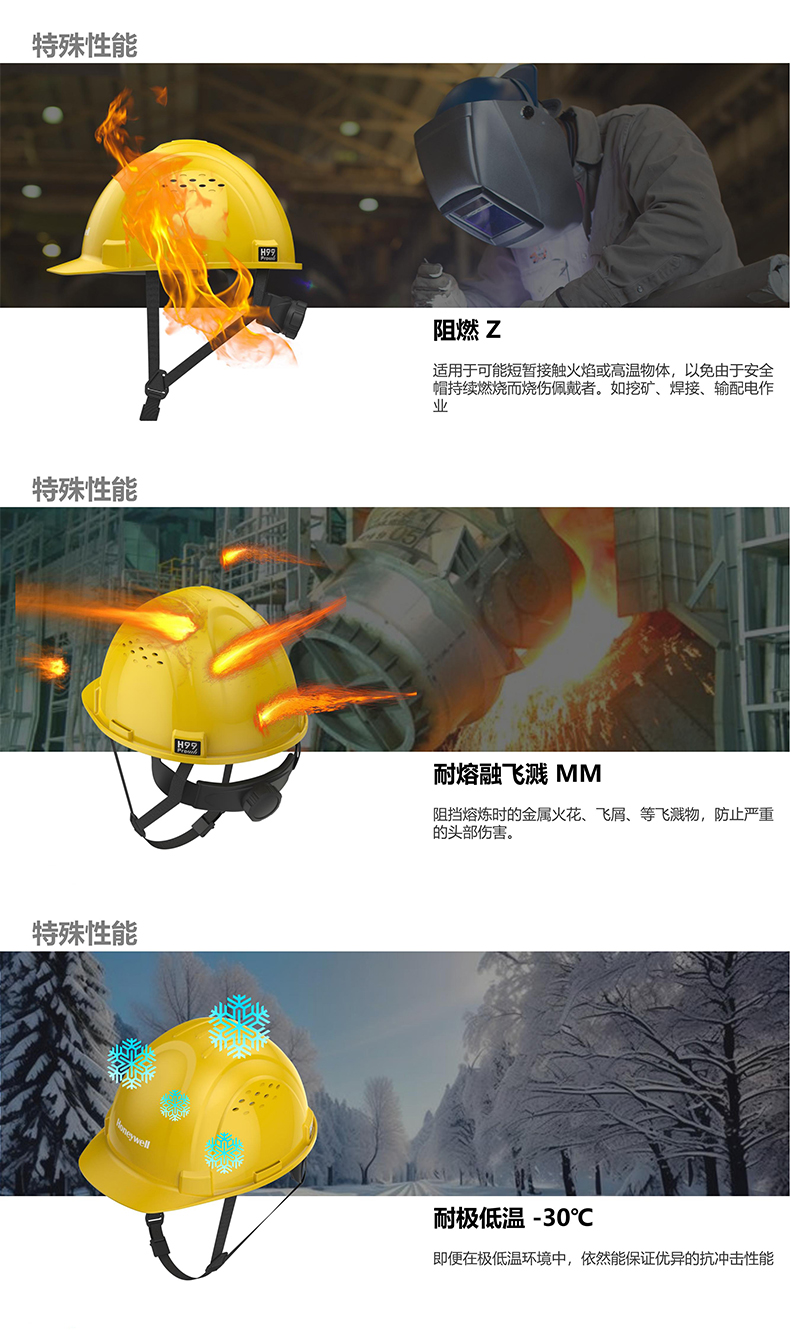 Honeywell霍尼韋爾H99PBN115SCN H99pro加強ABS款不帶通風(fēng)孔按鍵款紅色安全帽3