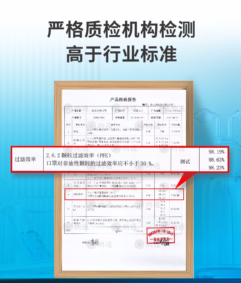 納通一次性醫用外科口罩圖片8