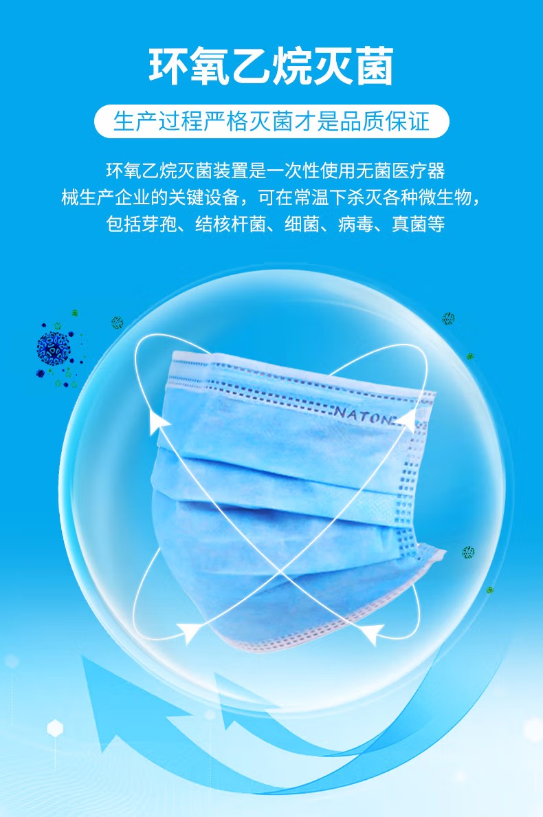 納通一次性醫用外科口罩圖片9