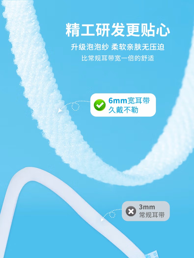 納通一次性醫用外科口罩圖片11
