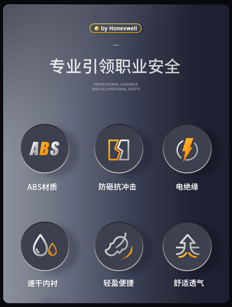 Honeywell霍尼韋爾Y99RAP107S Y99S系列ABS帶通風孔四點快插下頦帶藍色安全帽2