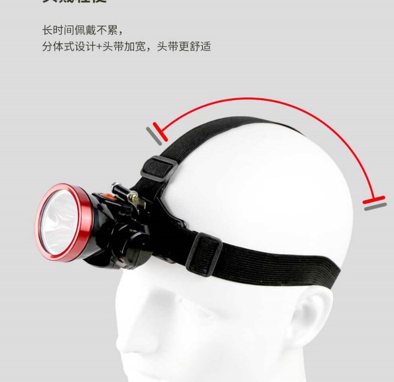 漢盾HD-HT13 ABS標準型帶礦燈安全帽5